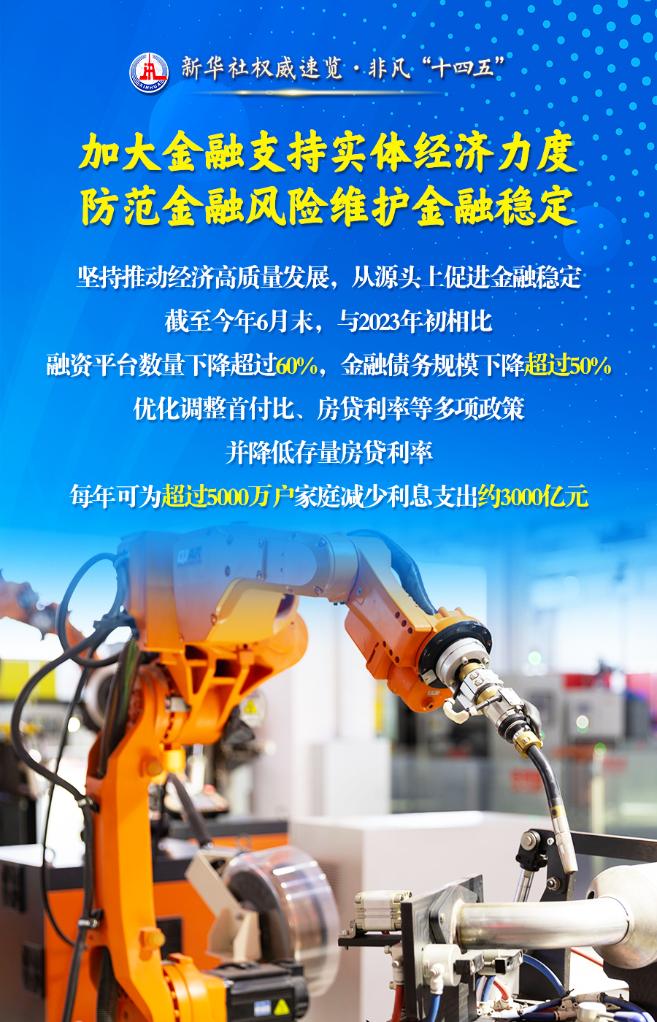 建設(shè)金融強(qiáng)國(guó)，他們這樣干！