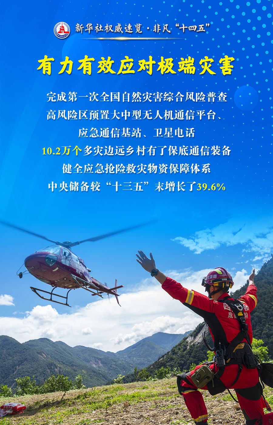 四個(gè)“之變”，讀懂新時(shí)代中國(guó)特色應(yīng)急管理之路