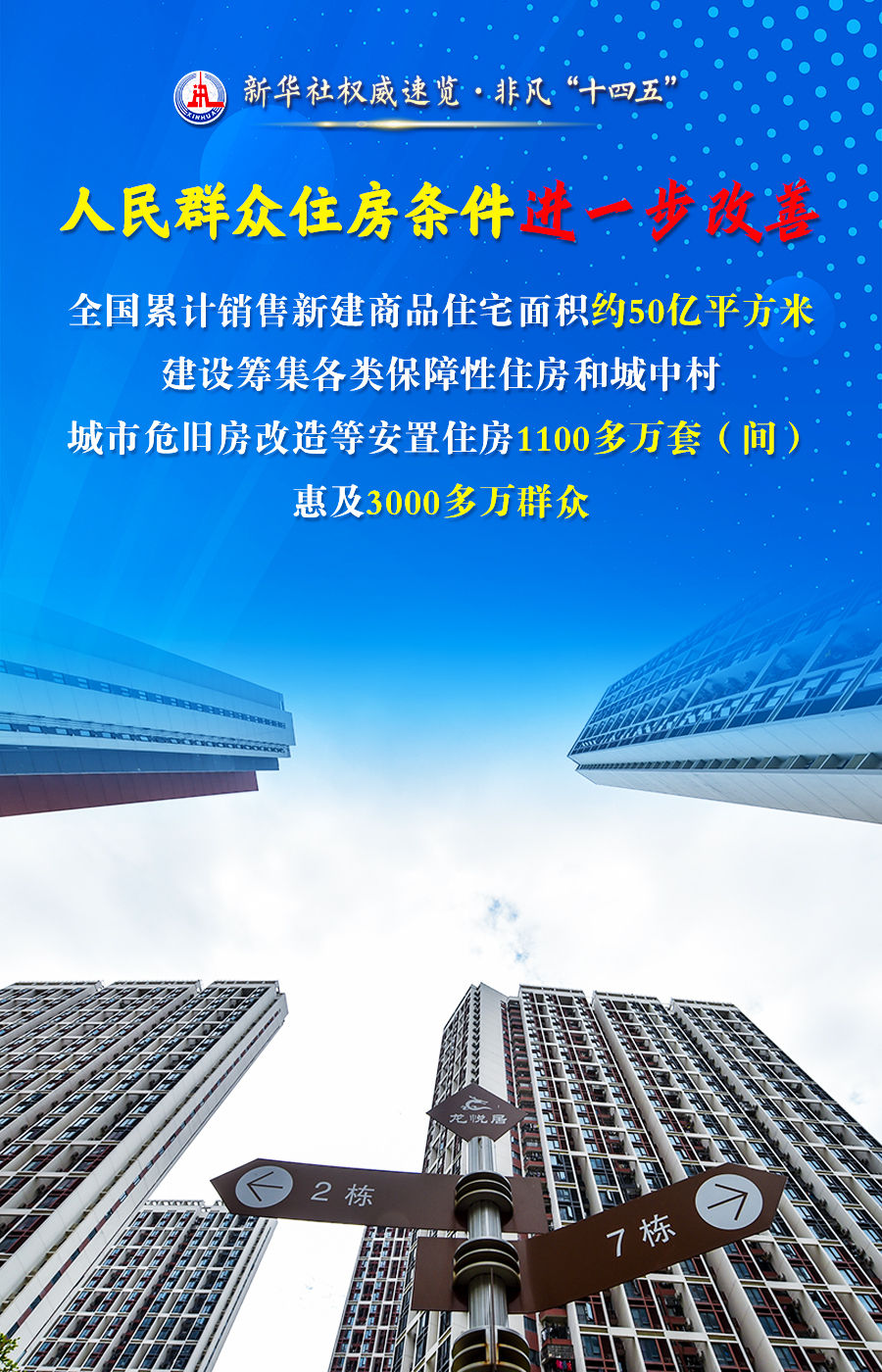 從這四個(gè)關(guān)鍵詞，看百姓“安居”成績(jī)單！