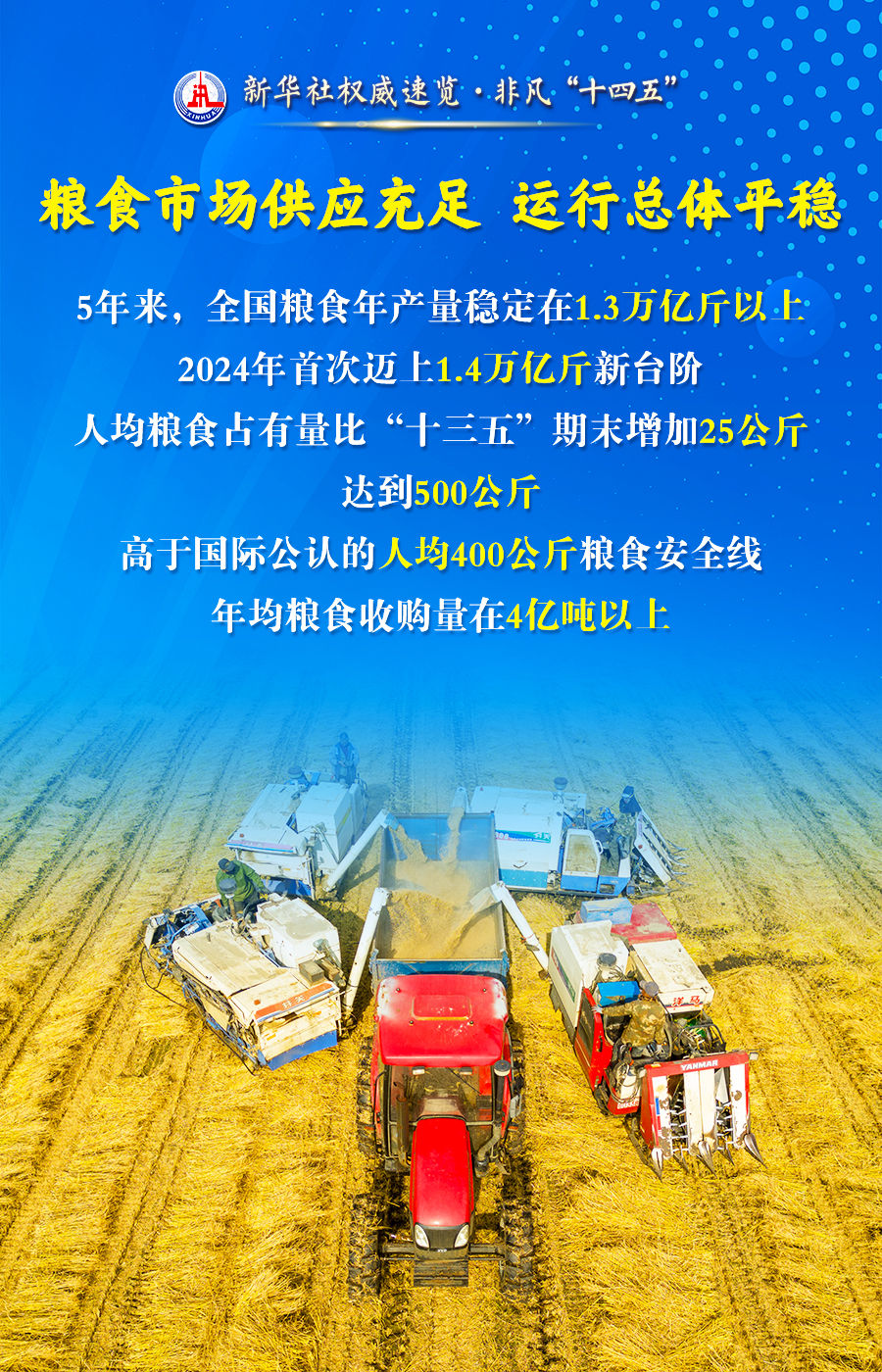 保障國(guó)家糧食安全，他們這樣干！