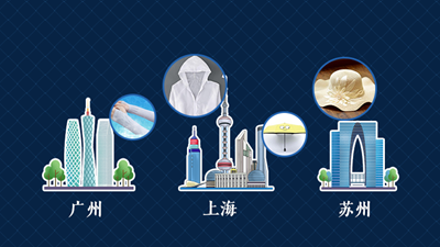 數據告訴你，今年夏日消費新特點