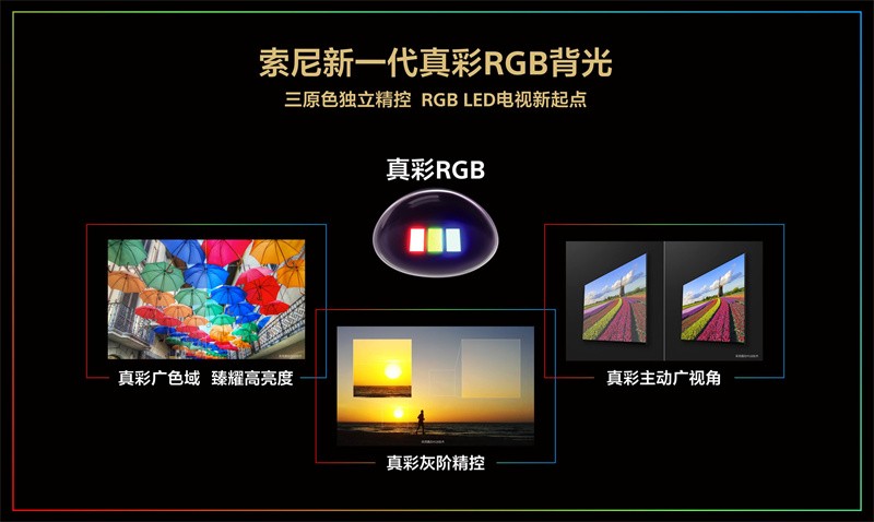 GEB LED技术.jpg