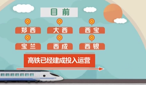 以西安為中心&ldquo;小米字型&rdquo;高鐵網基本成型