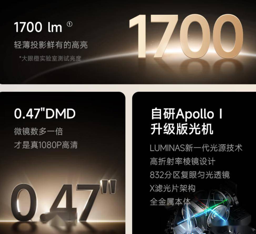 X7DUltra深度评测：三千档最强投影仪pg电子网站2025家庭影院颠覆者！大眼橙(图2)
