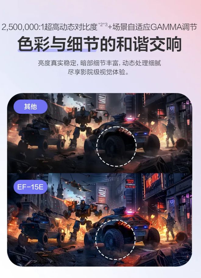 家用投影机满足年轻人观影需求pg电子中国智能便捷爱普生(图4)