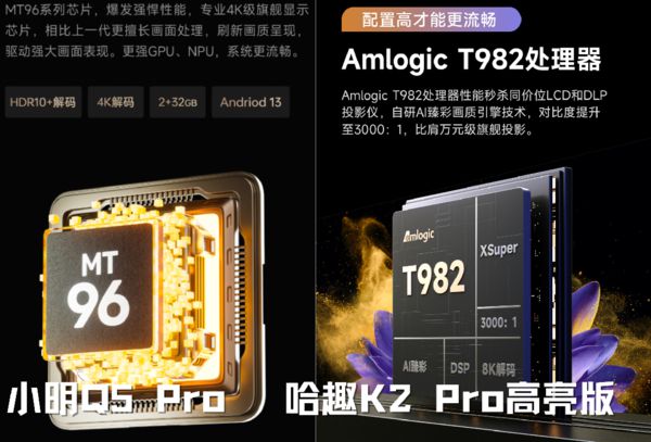 2Pro 高亮版对比小明Q5 Pro！pg电子试玩千元投影仪的较量：哈趣 K(图2)