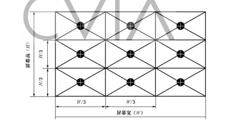 最新：当贝F7 Pro拿什么挑战传统品牌pg电子模拟器2025家用投影仪排行榜(图15)