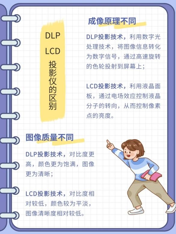 最新：当贝F7 Pro拿什么挑战传统品牌pg电子模拟器2025家用投影仪排行榜(图16)
