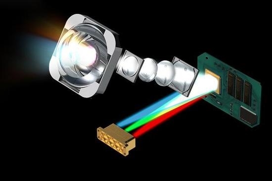 最新：当贝F7 Pro拿什么挑战传统品牌pg电子模拟器2025家用投影仪排行榜(图8)