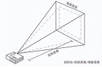 ？看完这篇再下单！99%的人踩过这些坑p